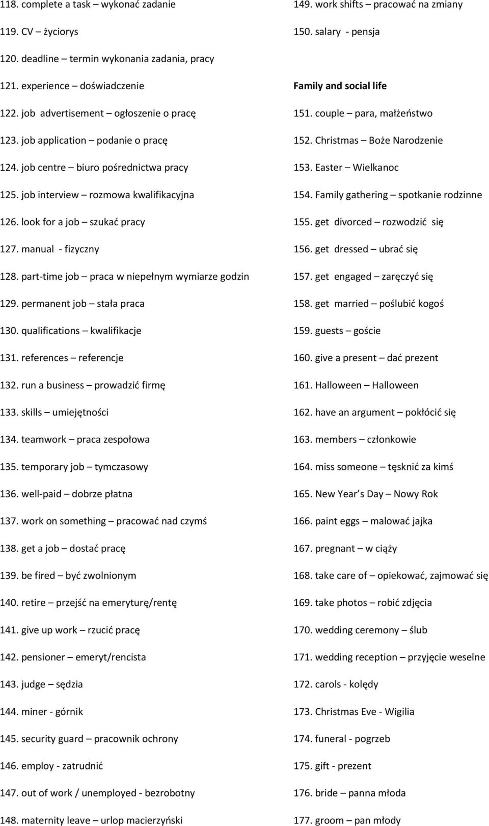 manual - fizyczny 128. part-time job praca w niepełnym wymiarze godzin 129. permanent job stała praca 130. qualifications kwalifikacje 131. references referencje 132.
