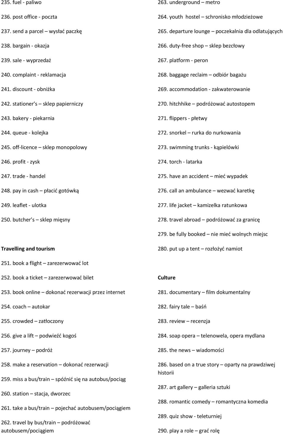 leaflet - ulotka 250. butcher s sklep mięsny 263. underground metro 264. youth hostel schronisko młodzieżowe 265. departure lounge poczekalnia dla odlatujących 266. duty-free shop sklep bezcłowy 267.