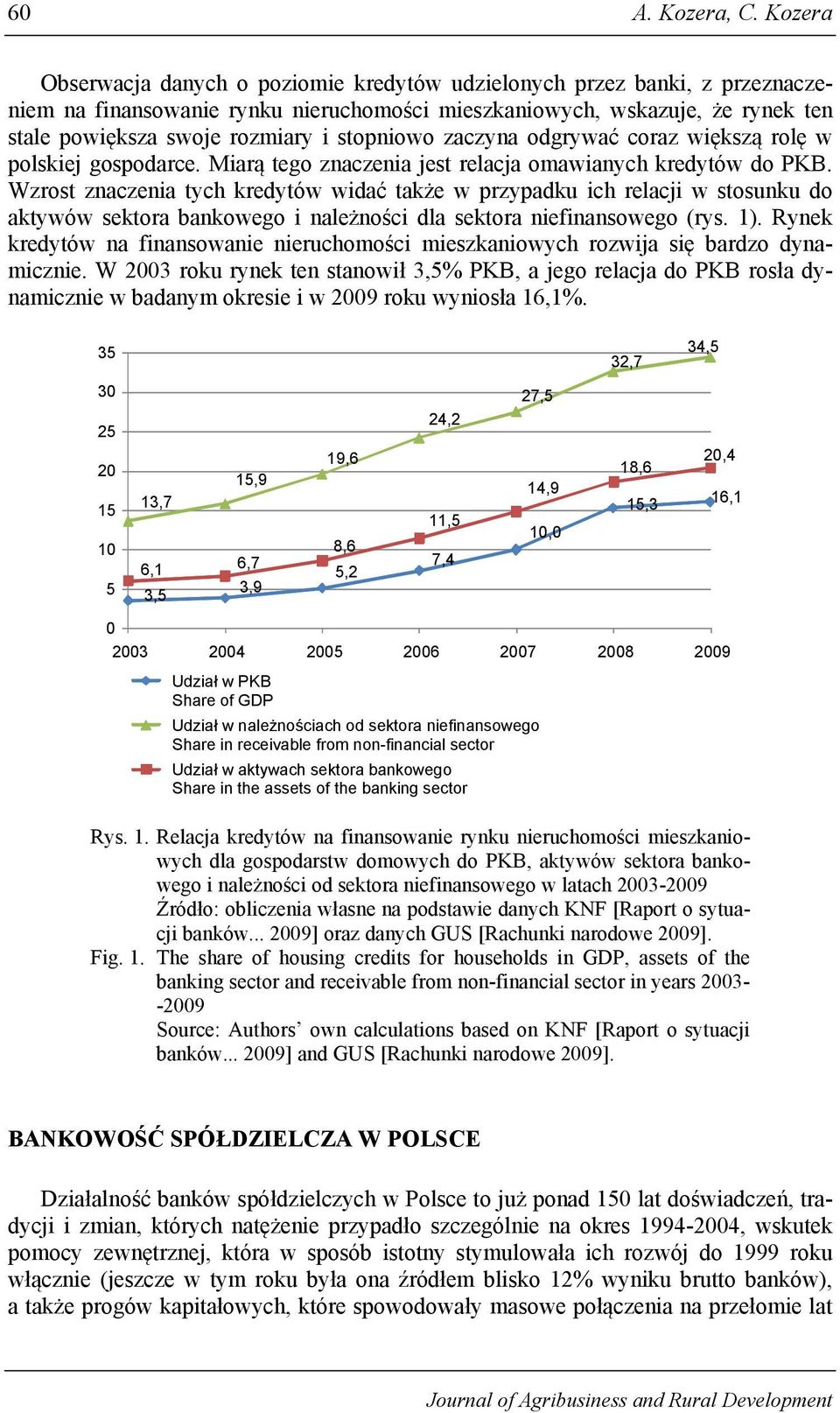 stopniowo zaczyna odgrywać coraz większą rolę w polskiej gospodarce. Miarą tego znaczenia jest relacja omawianych kredytów do PKB.