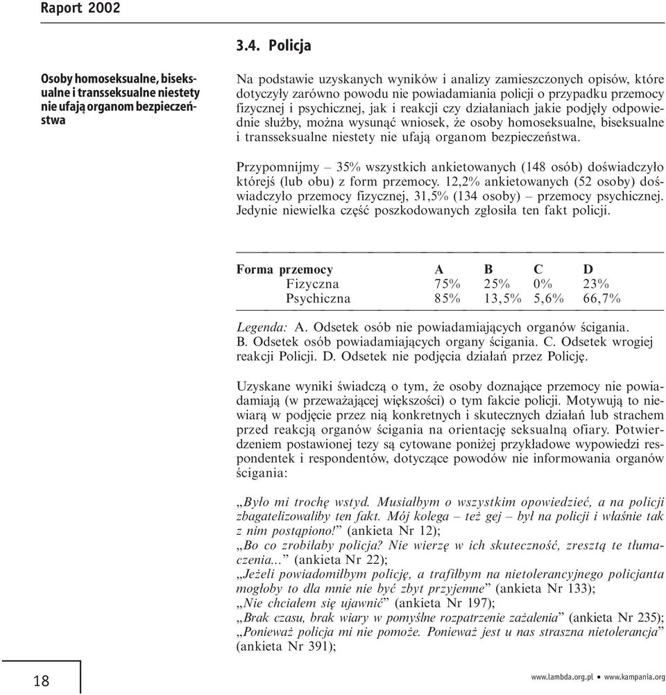 biseksualne i transseksualne niestety nie ufają organom bezpieczeństwa. Przypomnijmy 35% wszystkich ankietowanych (148 osób) doświadczyło którejś (lub obu) z form przemocy.