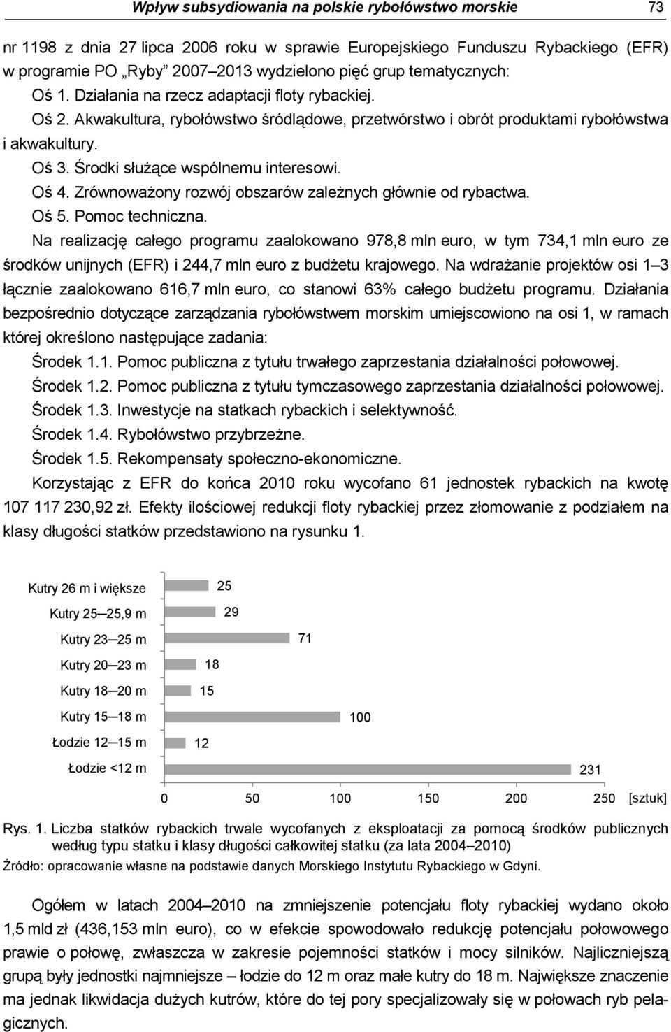 Środki służące wspólnemu interesowi. Oś 4. Zrównoważony rozwój obszarów zależnych głównie od rybactwa. Oś 5. Pomoc techniczna.