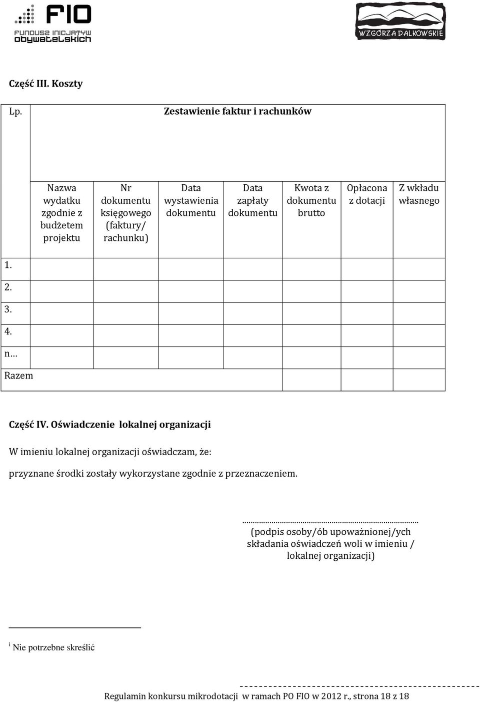 zapłaty dokumentu Kwota z dokumentu brutto Opłacona z dotacji Z wkładu własnego 1. 2. 3. 4. n Razem Część IV.