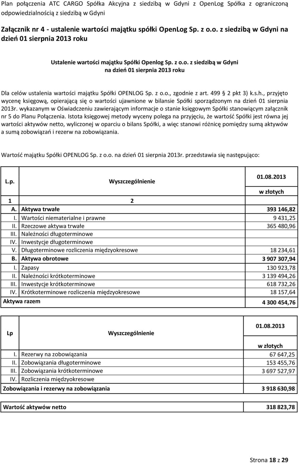 wykazanym w Oświadczeniu zawierającym informacje o stanie księgowym Spółki stanowiącym załącznik nr 5 do Planu Połączenia.