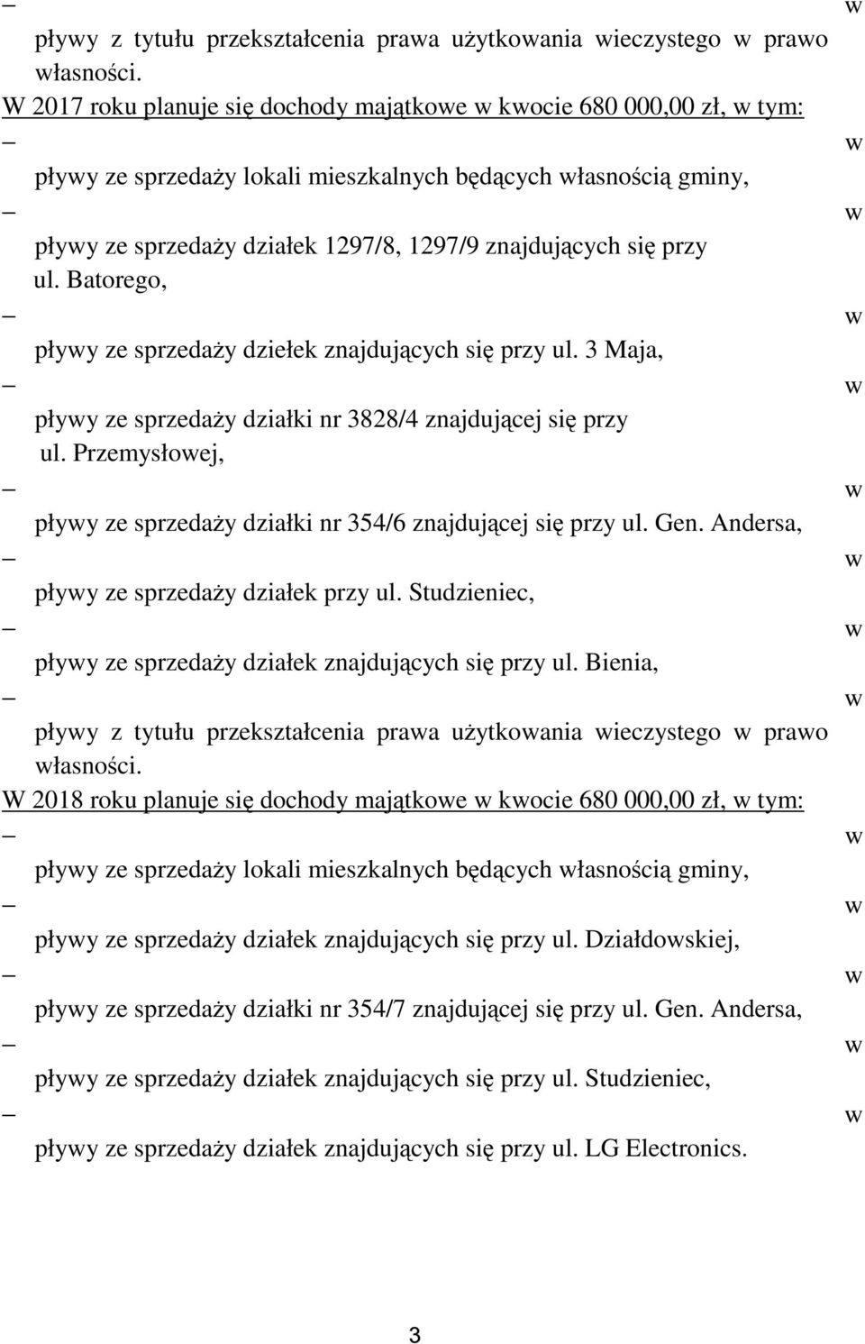 Batorego, płyy ze sprzedaży dziełek znajdujących się przy ul. 3 Maja, płyy ze sprzedaży działki nr 3828/4 znajdującej się przy ul.