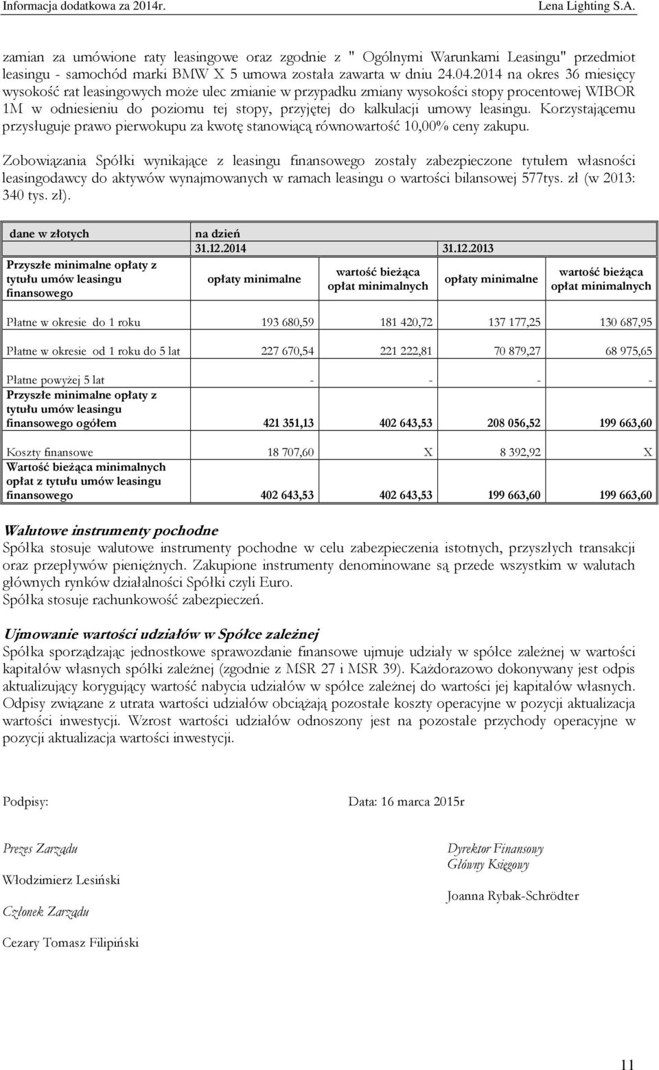 leasingu. Korzystającemu przysługuje prawo pierwokupu za kwotę stanowiącą równowartość 10,00% ceny zakupu.