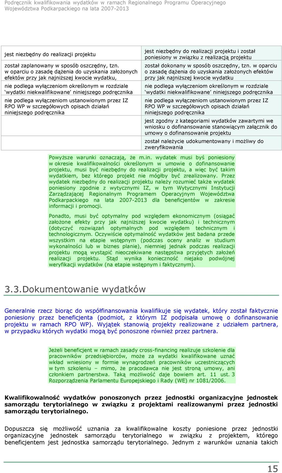 podlega wyłączeniom ustanowionym przez IZ RPO WP w szczegółowych opisach działań niniejszego podręcznika jest niezbędny do realizacji projektu i został poniesiony w związku z realizacją projektu