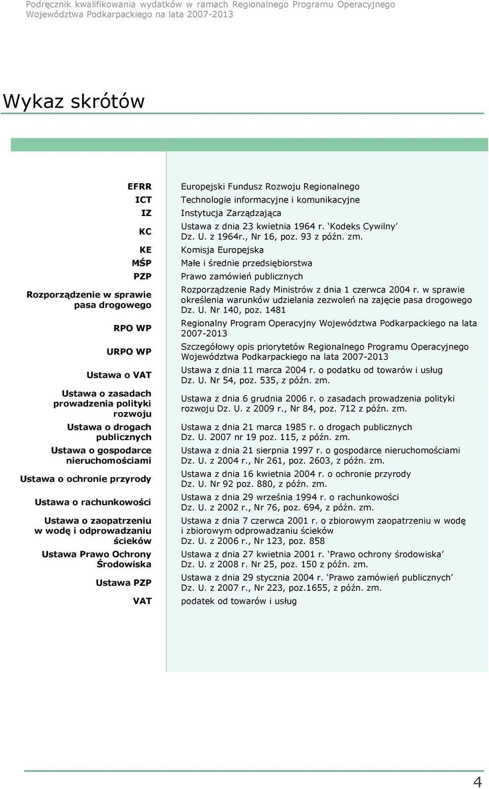 Rozwoju Regionalnego Technologie informacyjne i komunikacyjne Instytucja Zarządzająca Ustawa z dnia 23 kwietnia 1964 r. Kodeks Cywilny Dz. U. z 1964r., Nr 16, poz. 93 z późn. zm.