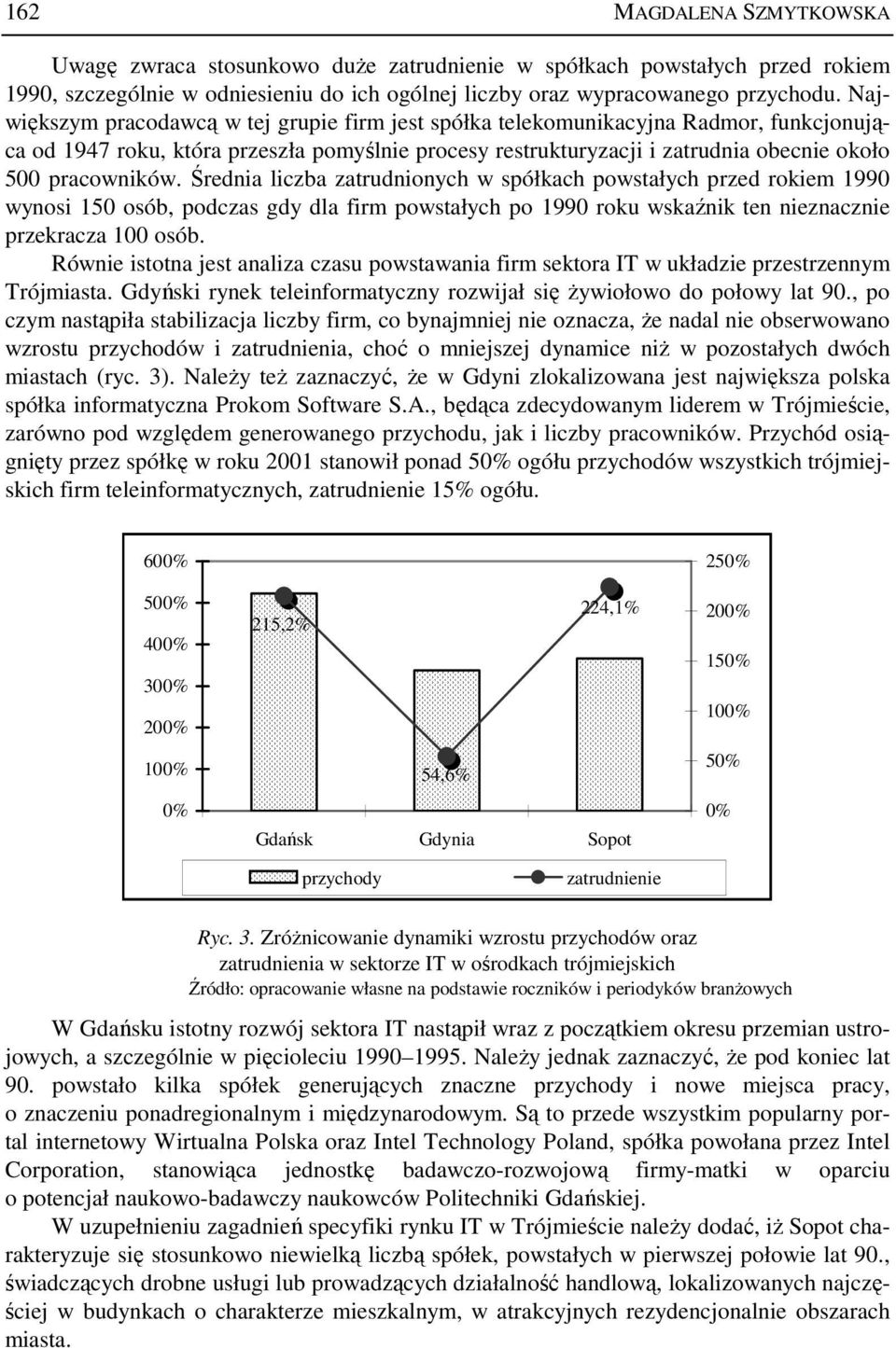 Średnia liczba zatrudnionych w spółkach powstałych przed rokiem 1990 wynosi 150 osób, podczas gdy dla firm powstałych po 1990 roku wskaźnik ten nieznacznie przekracza 100 osób.