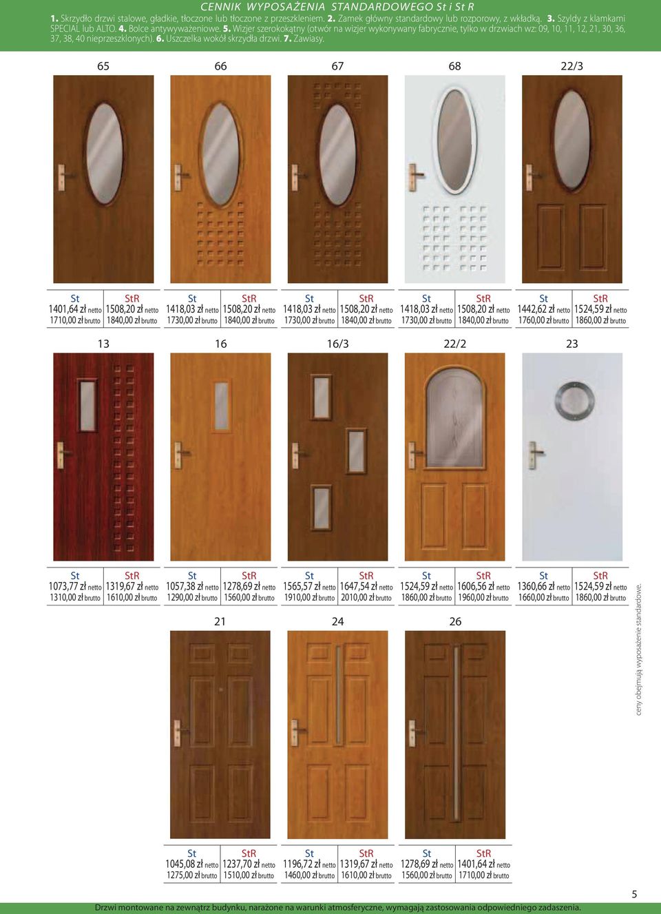 Wizjer szerokokątny (otwór na wizjer wykonywany fabrycznie, tylko w drzwiach wz: 09, 10, 11, 12, 21, 30, 36, 37, 38, 40 nieprzeszklonych). 6. Uszczelka wokół skrzydła drzwi. 7. Zawiasy.