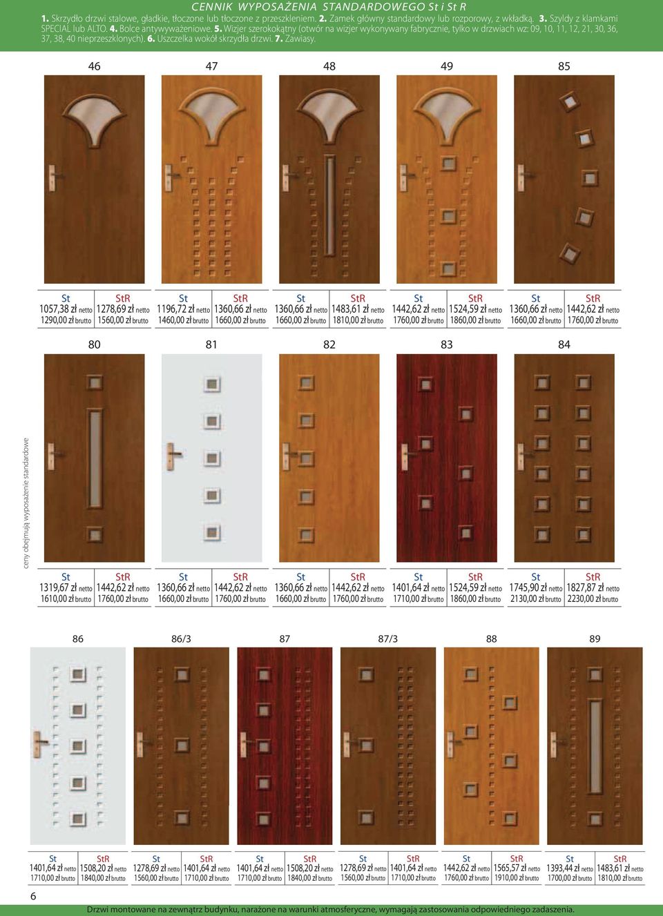 Wizjer szerokokątny (otwór na wizjer wykonywany fabrycznie, tylko w drzwiach wz: 09, 10, 11, 12, 21, 30, 36, 37, 38, 40 nieprzeszklonych). 6. Uszczelka wokół skrzydła drzwi. 7. Zawiasy.