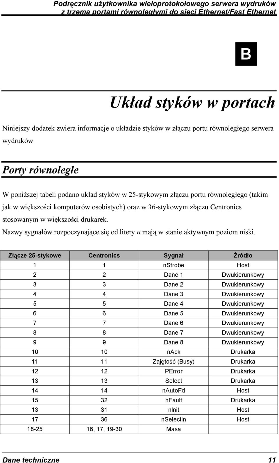 ci drukarek. Nazwy sygna ów rozpoczynaj ce si od litery n maj w stanie aktywnym poziom niski.