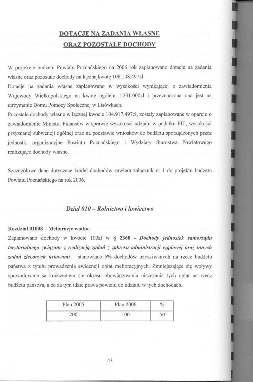 000zl i przeznaczona ona jest na utrzymanie Domu Pomocy Spolecznej w Lisówkach. Pozostale dochody wlasne w lacznej kwocie 104.917.