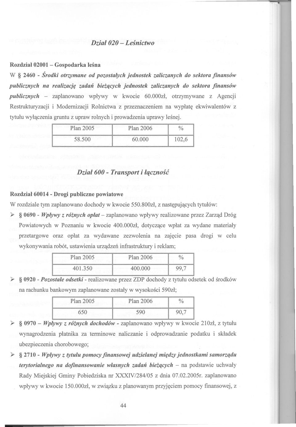 000zl, otrzymywane z Agencji Restrukturyzacji i Modernizacji Rolnictwa z przeznaczeniem na wyplate ekwiwalentów z tytulu wylaczenia gruntu z upraw rolnych i prowadzenia uprawy lesnej. 58.500 60.