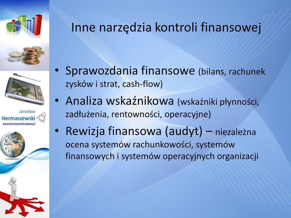 zadłużenia, rentowności, operacyjne) Rewizja finansowa (audyt) niezależna