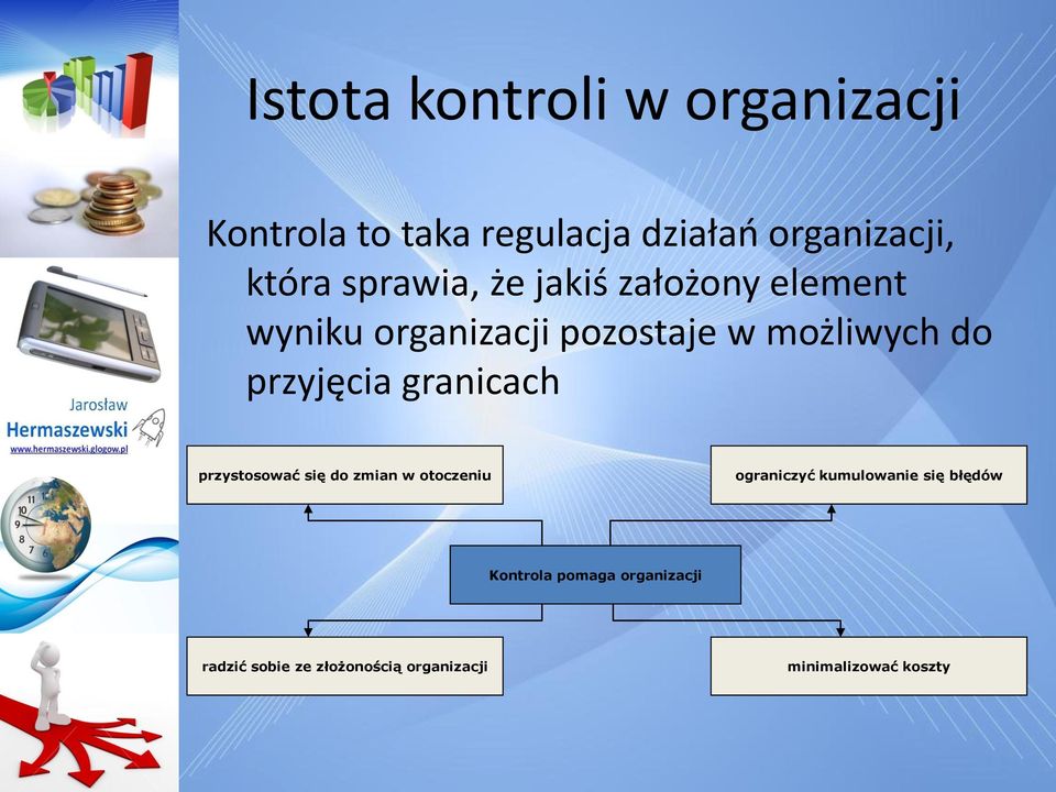 przyjęcia granicach przystosować się do zmian w otoczeniu ograniczyć kumulowanie się