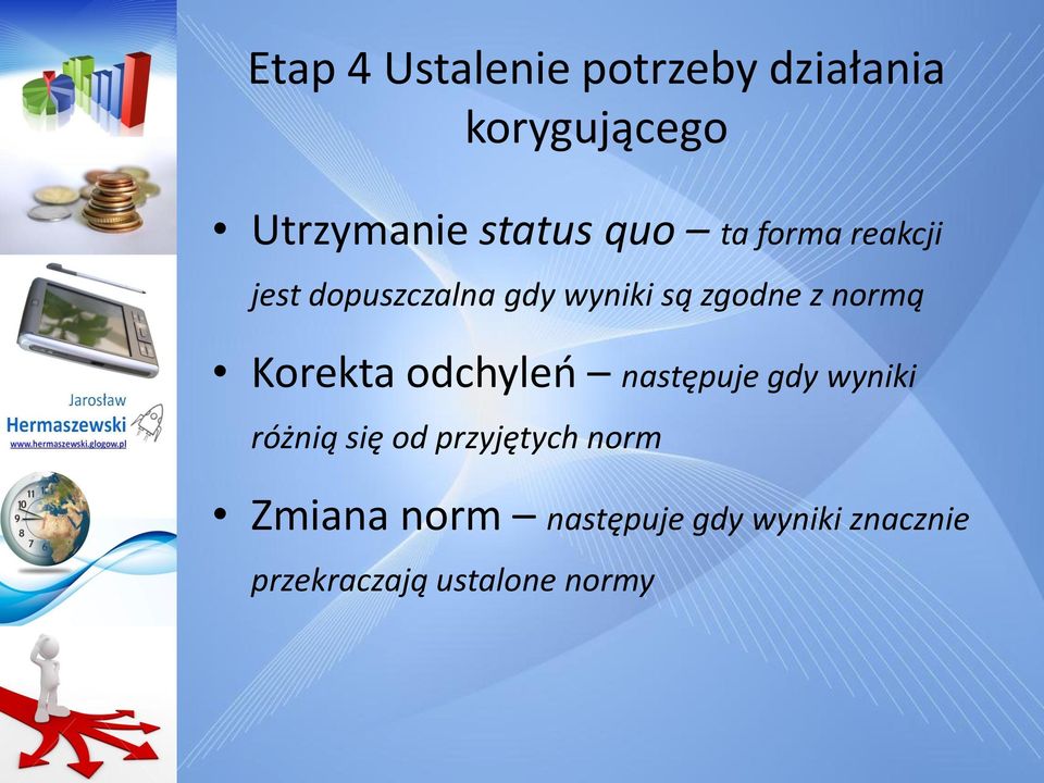 Korekta odchyleo następuje gdy wyniki różnią się od przyjętych norm