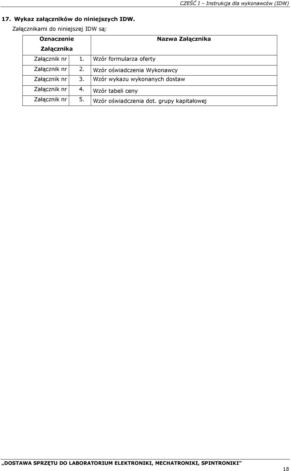 Wzór formularza oferty Załącznik nr 2. Wzór oświadczenia Wykonawcy Załącznik nr 3.