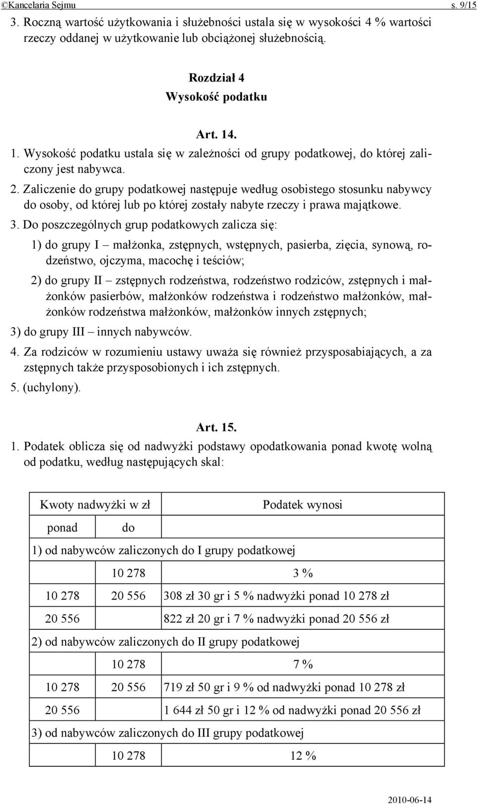 Zaliczenie do grupy podatkowej następuje według osobistego stosunku nabywcy do osoby, od której lub po której zostały nabyte rzeczy i prawa majątkowe. 3.