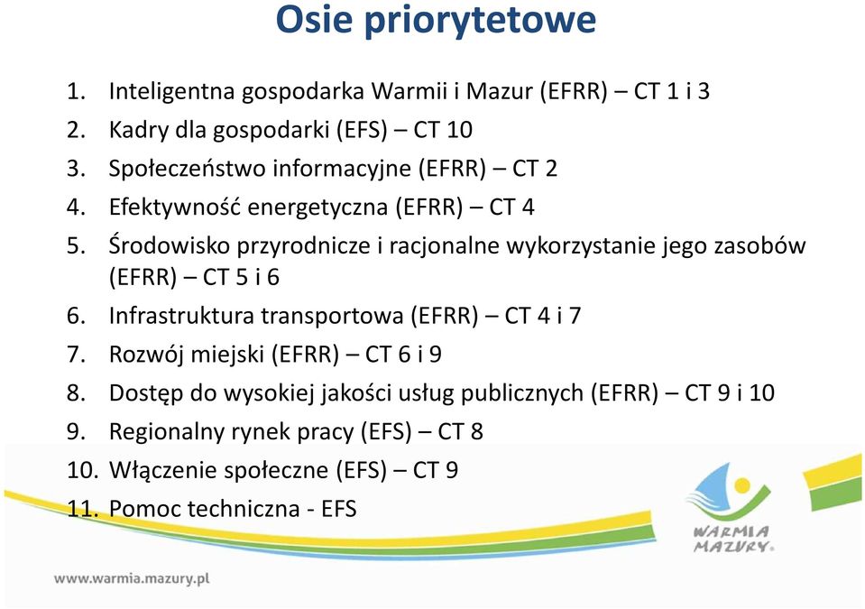 Środowisko przyrodnicze i racjonalne wykorzystanie jego zasobów (EFRR) CT 5 i 6 6. Infrastruktura transportowa (EFRR) CT 4 i 7 7.