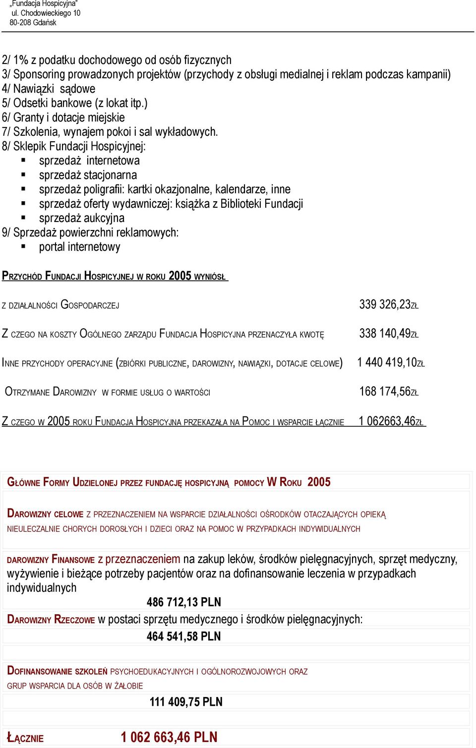 8/ Sklepik Fundacji Hospicyjnej: sprzedaż internetowa sprzedaż stacjonarna sprzedaż poligrafii: kartki okazjonalne, kalendarze, inne sprzedaż oferty wydawniczej: książka z Biblioteki Fundacji