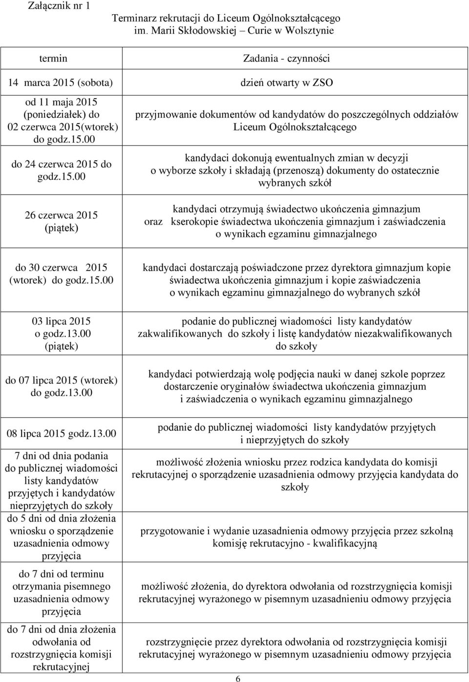 15.00 przyjmowanie dokumentów od kandydatów do poszczególnych oddziałów Liceum Ogólnokształcącego kandydaci dokonują ewentualnych zmian w decyzji o wyborze szkoły i składają (przenoszą) dokumenty do