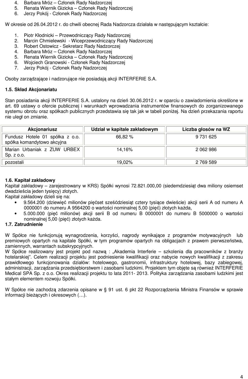 Robert Ostowicz - Sekretarz Rady Nadzorczej 4. Barbara Mróz Członek Rady Nadzorczej 5. Renata Wiernik Gizicka Członek Rady Nadzorczej 6. Wojciech Granowski - Członek Rady Nadzorczej 7.