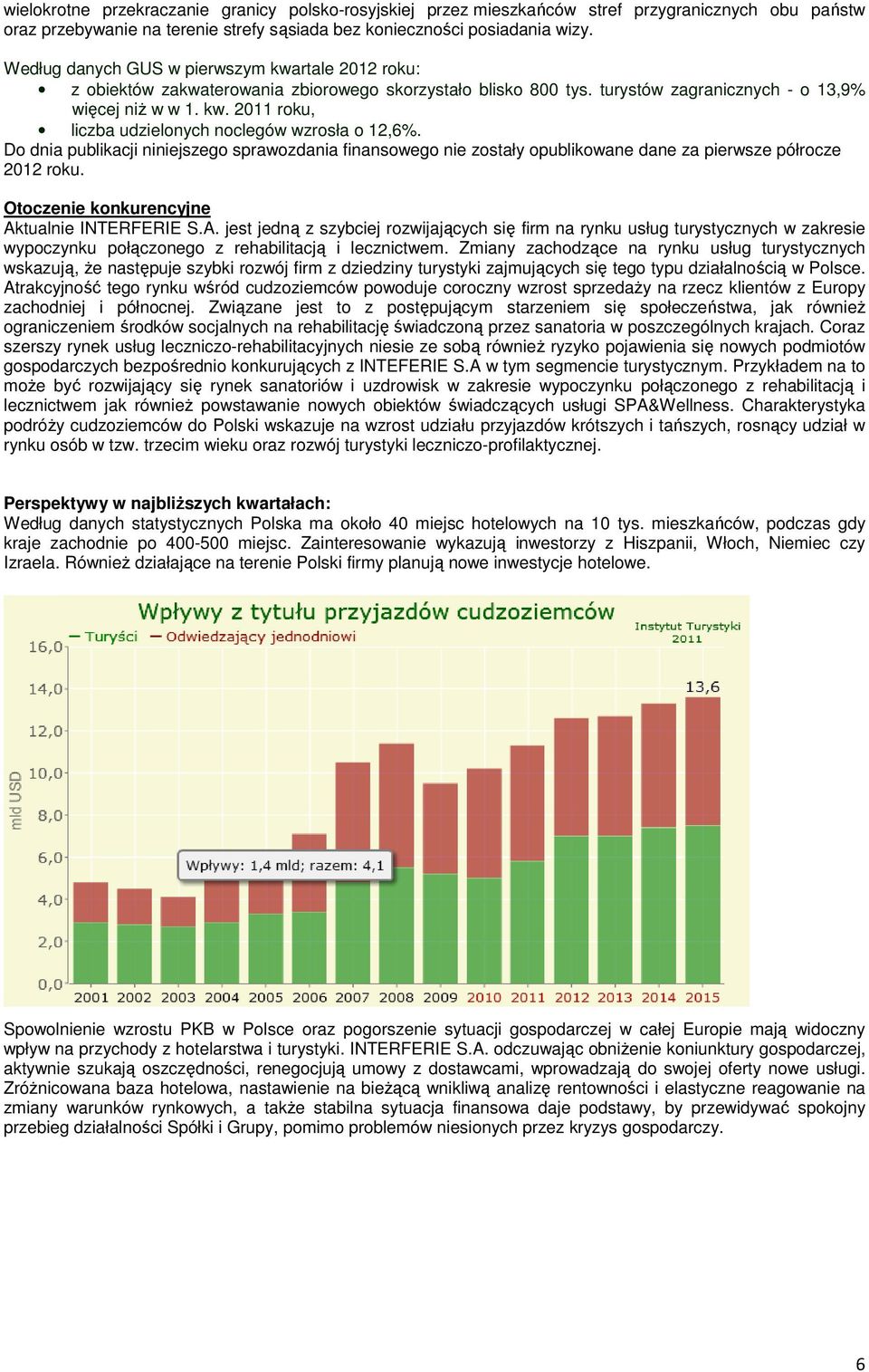 Do dnia publikacji niniejszego sprawozdania finansowego nie zostały opublikowane dane za pierwsze półrocze 2012 roku. Otoczenie konkurencyjne Ak