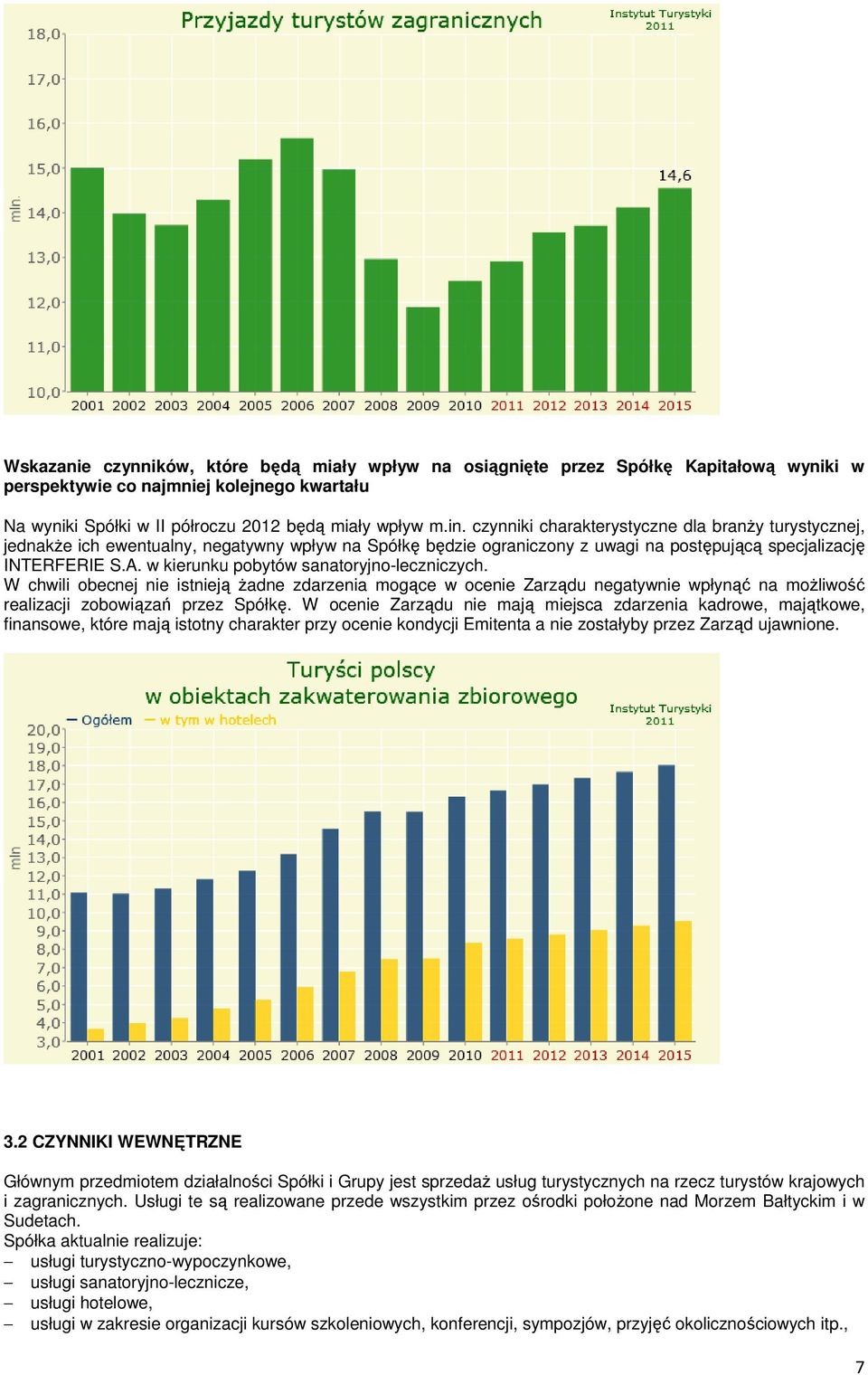 w kierunku pobytów sanatoryjno-leczniczych. W chwili obecnej nie istnieją żadne zdarzenia mogące w ocenie Zarządu negatywnie wpłynąć na możliwość realizacji zobowiązań przez Spółkę.