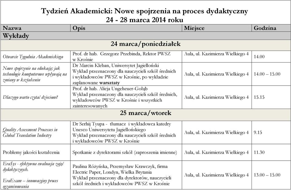 Grzegorz Przebinda, Rektor PWSZ w Krośnie Dr Marcin Kleban, Uniwersytet Jagielloński Wykład przeznaczony dla nauczycieli szkół średnich i wykładowców PWSZ w Krośnie, po wykładzie zaplanowane