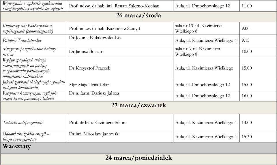 krem, pomadkę i balsam Prof. ndzw. dr hab. inż. Renata Salerno-Kochan Aula, 11.00 26 marca/środa Prof. ndzw. dr hab. Kazimierz Szmyd Dr Joanna Kułakowska-Lis Dr Janusz Boczar sala nr 13, ul.