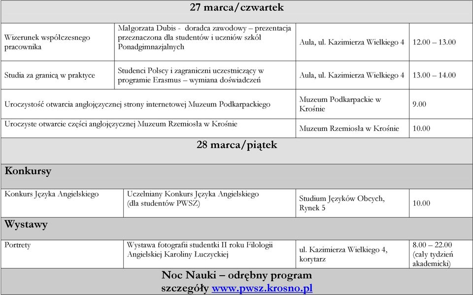 00 Uroczystość otwarcia anglojęzycznej strony internetowej Muzeum Podkarpackiego Uroczyste otwarcie części anglojęzycznej Muzeum Rzemiosła w Krośnie 28 marca/piątek Muzeum Podkarpackie w Krośnie 9.