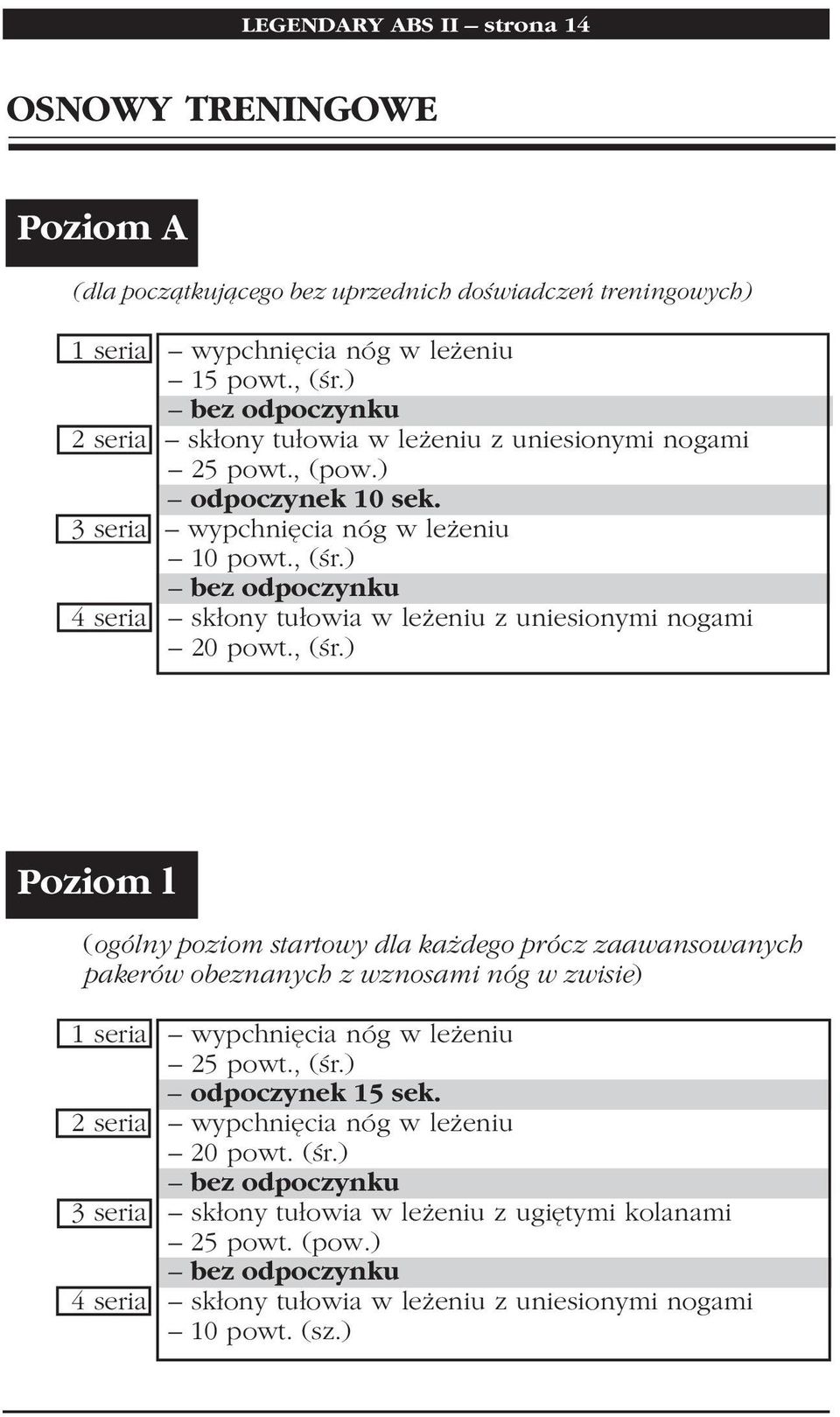 , () 4 seria skłony tułowia w leżeniu z uniesionymi nogami 20 powt.