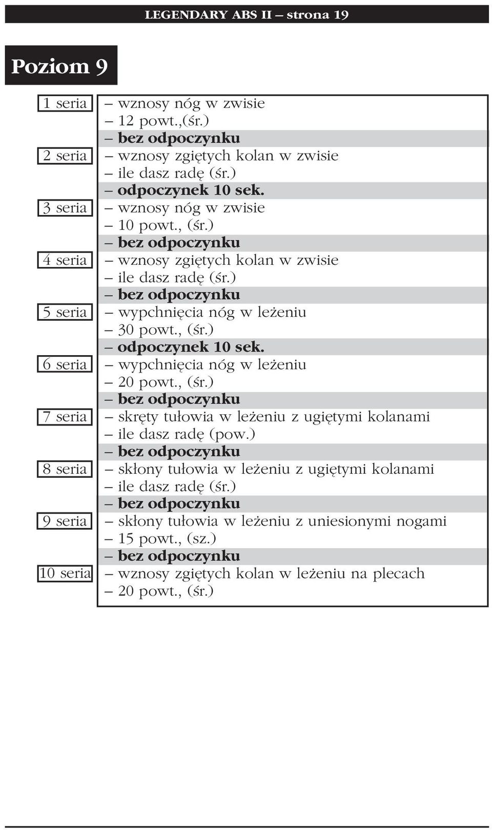 , () odpoczynek 10 sek. 6 seria wypchnięcia nóg w leżeniu 20 powt., () 7 seria skręty tułowia w leżeniu z ugiętymi kolanami ile dasz radę (pow.