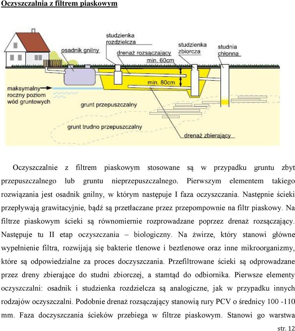 Na filtrze piaskwym ścieki są równmiernie rzprwadzane pprzez drenaż rzsączający. Następuje tu II etap czyszczania bilgiczny.