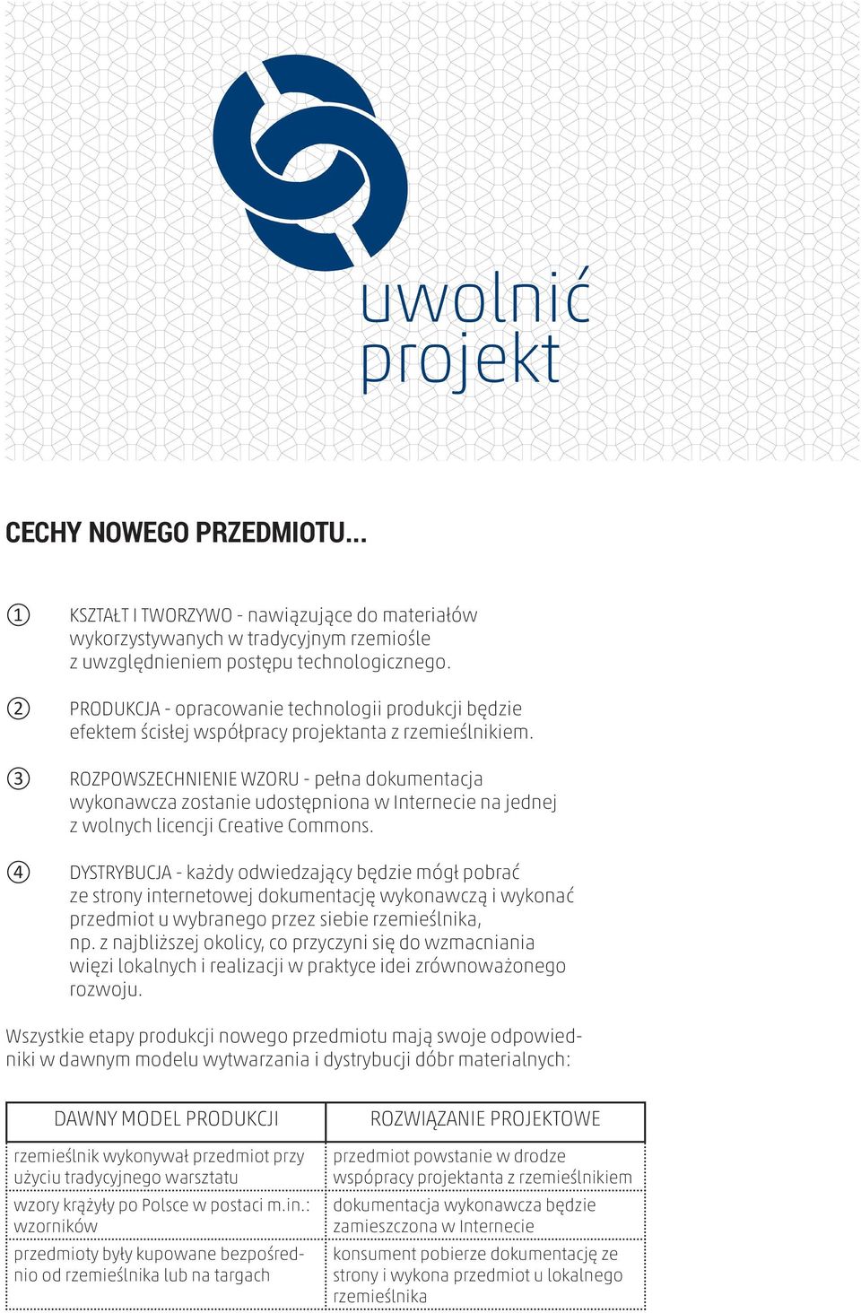 ROZPOWSZECHNIENIE WZORU - pełna dokumentacja wykonawcza zostanie udostępniona w Internecie na jednej z wolnych licencji Creative Commons.