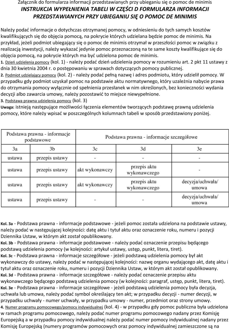 Na przykład, jeżeli podmiot ubiegający się o pomoc de minimis otrzymał w przeszłości pomoc w związku z realizacją inwestycji, należy wykazać jedy pomoc przeznaczoną na te same koszty kwalifikujące