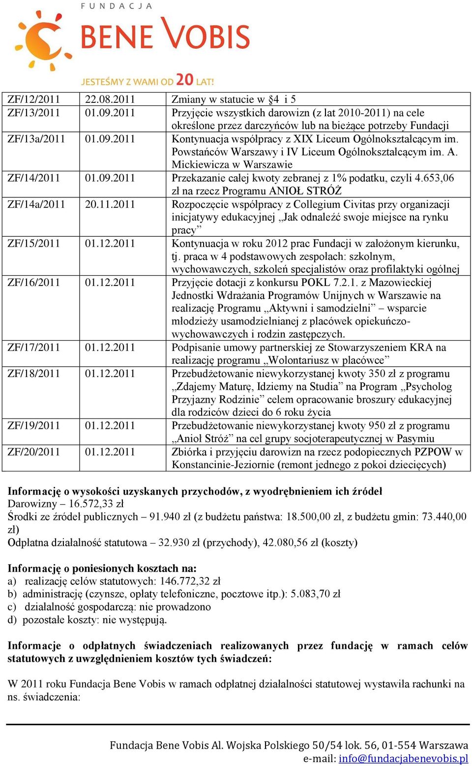 2011 Kontynuacja współpracy z XIX Liceum Ogólnokształcącym im. Powstańców Warszawy i IV Liceum Ogólnokształcącym im. A. Mickiewicza w Warszawie ZF/14/2011 01.09.