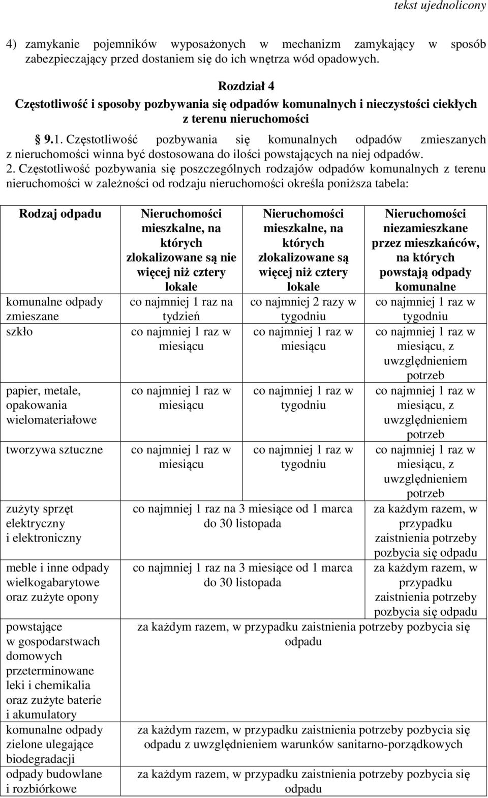 Częstotliwość pozbywania się komunalnych odpadów zmieszanych z nieruchomości winna być dostosowana do ilości powstających na niej odpadów. 2.