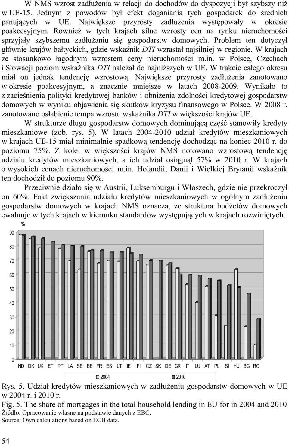 Problem ten dotyczy g ównie krajów ba tyckich, gdzie wska nik DTI wzrasta najsilniej w regionie. W krajach ze stosunkowo agodnym wzrostem ceny nieruchomo ci m.in.