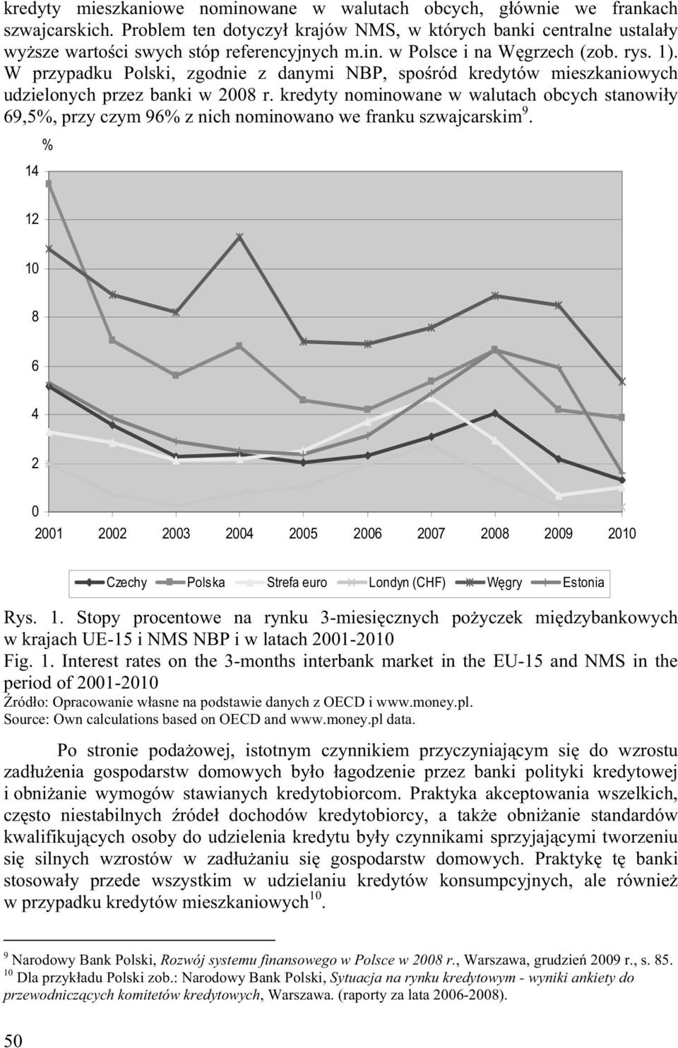 kredyty nominowane w walutach obcych stanowi y 69,5%, przy czym 96% z nich nominowano we franku szwajcarskim 9.