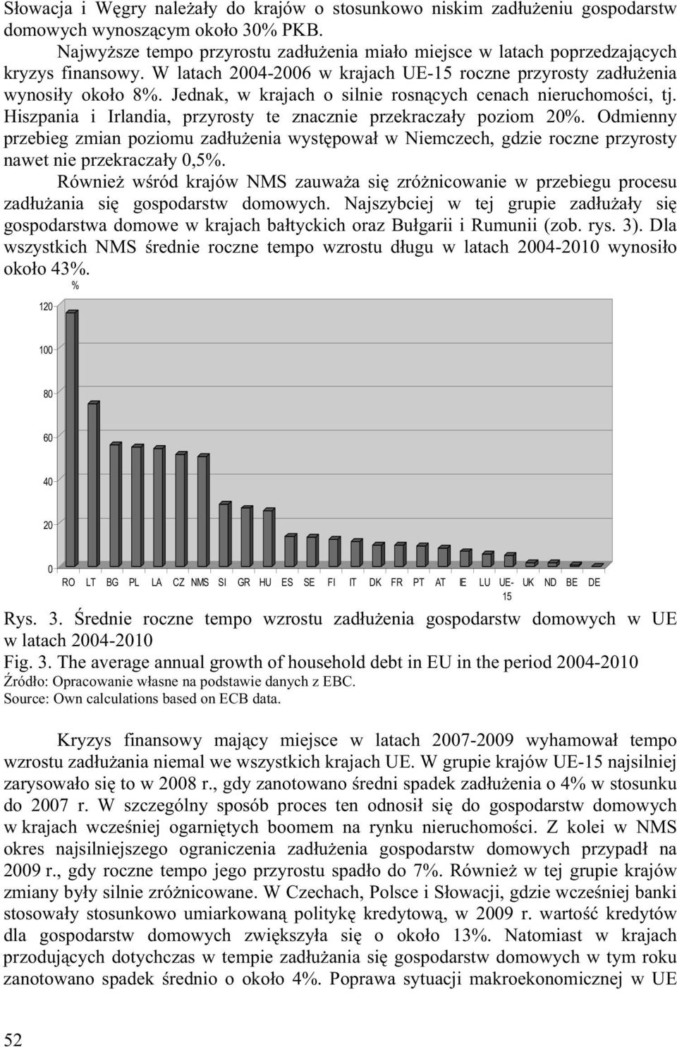 Jednak, w krajach o silnie rosn cych cenach nieruchomo ci, tj. Hiszpania i Irlandia, przyrosty te znacznie przekracza y poziom 20%.