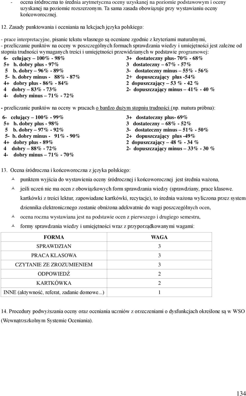 poszczególnych formach sprawdzania wiedzy i umiejętności jest zależne od stopnia trudności wymaganych treści i umiejętności przewidzianych w podstawie programowej: 6- celujący 100% - 98% 5+ b.