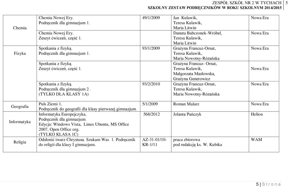 Geografia Informatyka Religia Puls Ziemi 1. Podręcznik do geografii dla klasy pierwszej gimnazjum. Informatyka Europejczyka. Podręcznik dla gimnazjum.