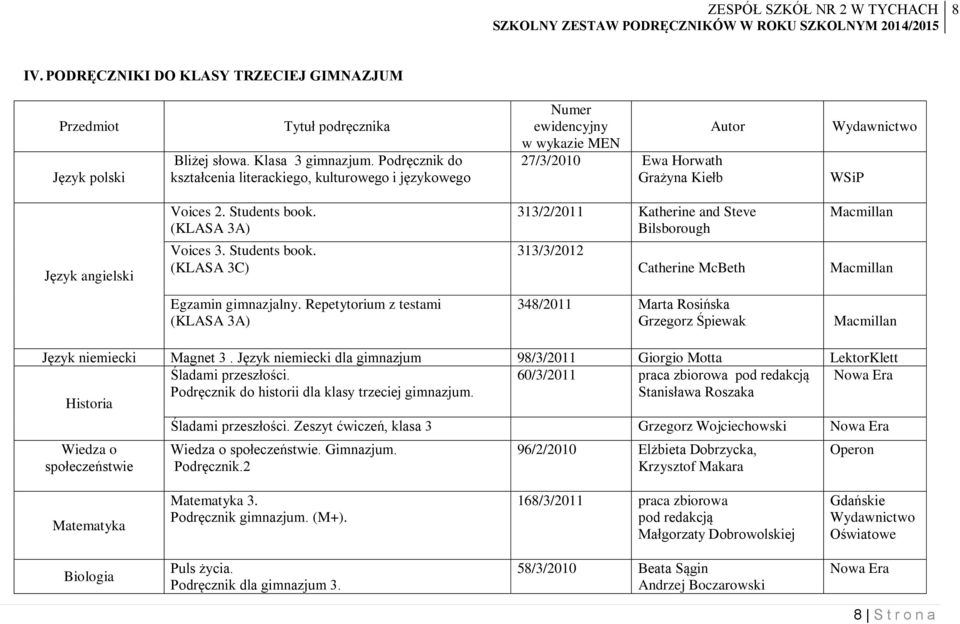 (KLASA 3A) Voices 3. Students book. (KLASA 3C) 313/2/2011 Katherine and Steve Bilsborough 313/3/2012 Catherine McBeth Macmillan Macmillan Egzamin gimnazjalny.