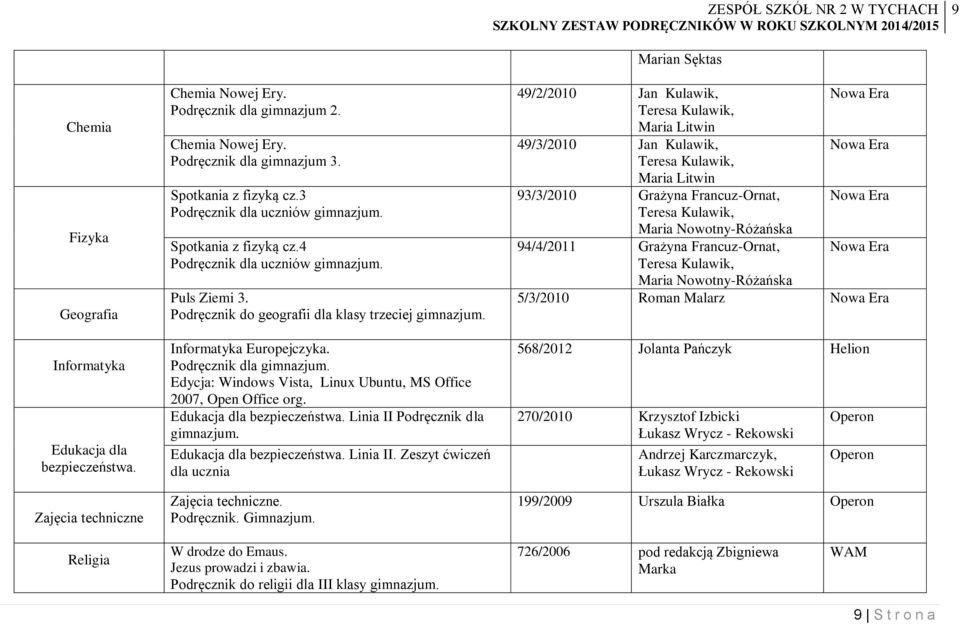 Edycja: Windows Vista, Linux Ubuntu, MS Office 2007, Open Office org. Edukacja dla bezpieczeństwa. Linia II Podręcznik dla gimnazjum. Edukacja dla bezpieczeństwa. Linia II. Zeszyt ćwiczeń dla ucznia Zajęcia techniczne.