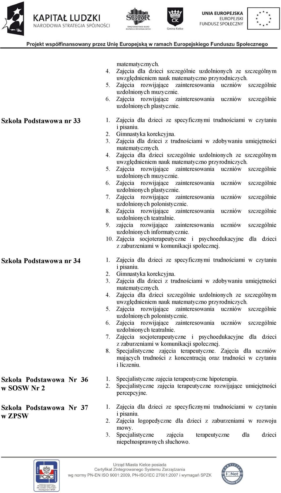 Zajęcia socjoterapeutyczne i psychoedukacyjne dla dzieci 7. Zajęcia socjoterapeutyczne i psychoedukacyjne dla dzieci 8. Specjalistyczne zajęcia terapeutyczne.