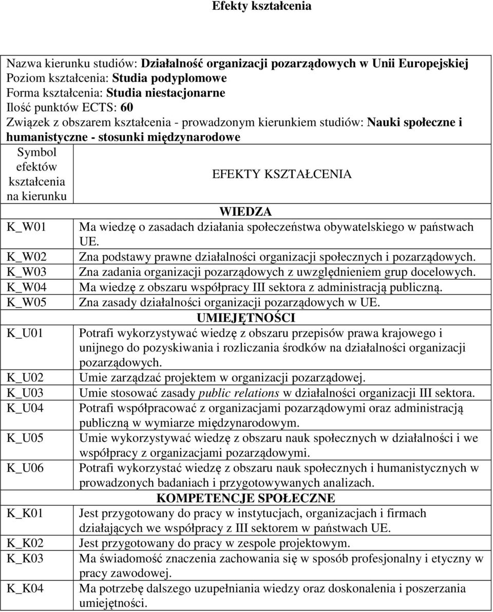 działania społeczeństwa obywatelskiego w państwach UE. K_W02 Zna podstawy prawne działalności organizacji społecznych i pozarządowych.