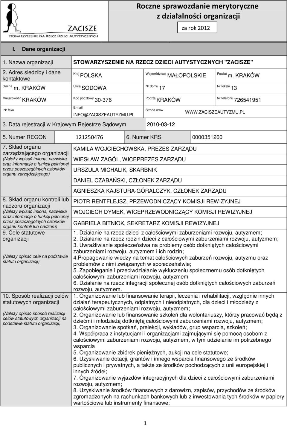 KRAKÓW Nr lokalu 13 Miejscowość KRAKÓW Kod pocztowy 30-376 Poczta KRAKÓW Nr telefonu 726541951 Nr faxu E-mail INFO@ZACISZEAUTYZMU.PL Strona www 3.