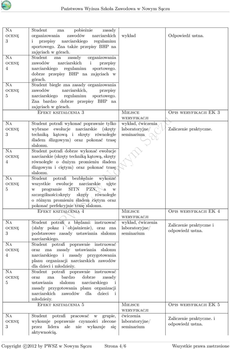 Student biegle zna zasady organizowania zawodów narciarskich, przepisy narciarskiego regulaminu sportowego. Zna bardzo dobrze przepisy BHP na zajęciach w górach.