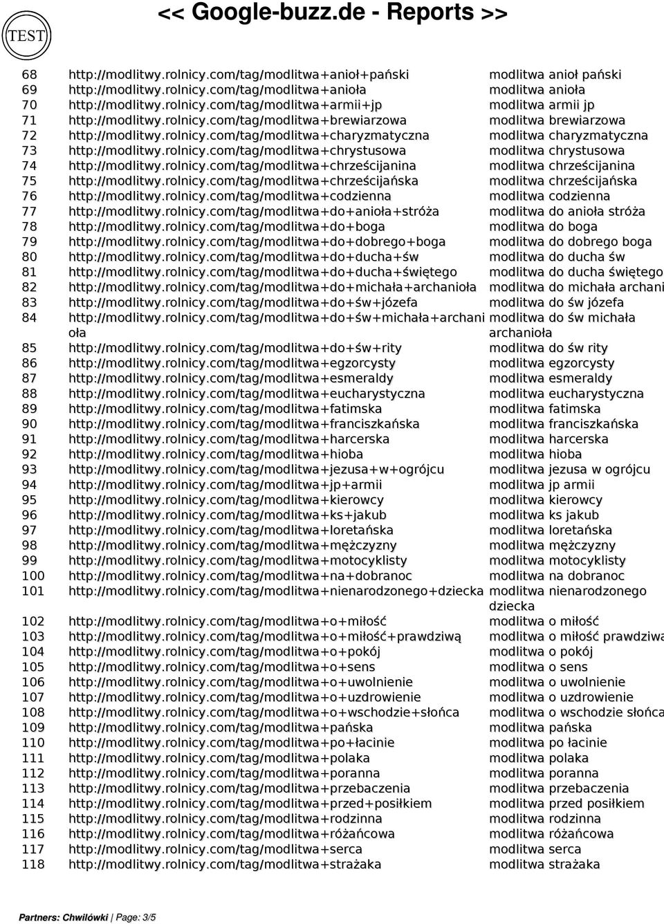 rolnicy.com/tag/modlitwa+chrześcijanina modlitwa chrześcijanina 75 http://modlitwy.rolnicy.com/tag/modlitwa+chrześcijańska modlitwa chrześcijańska 76 http://modlitwy.rolnicy.com/tag/modlitwa+codzienna modlitwa codzienna 77 http://modlitwy.